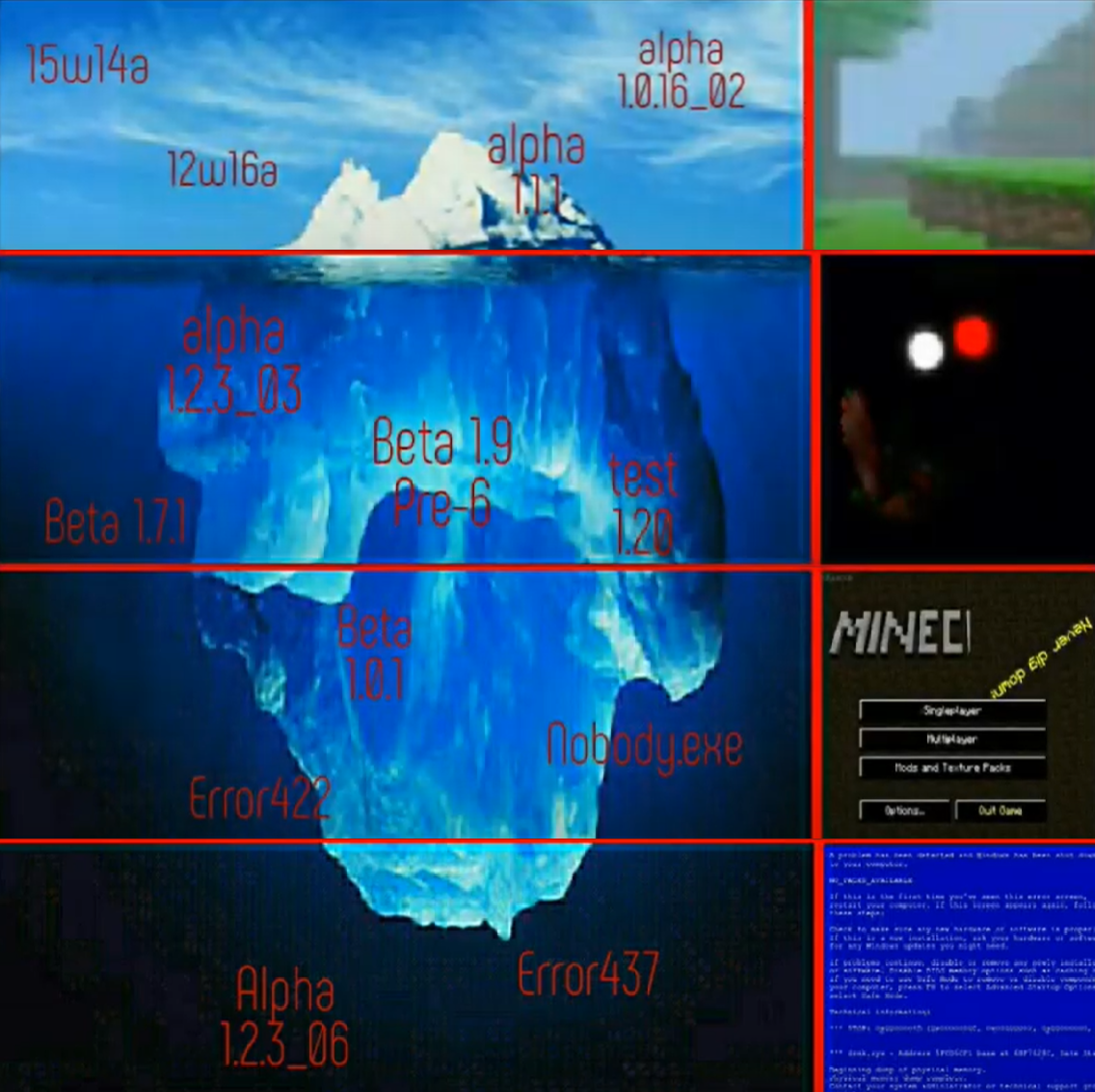 Блог участника:Glitcher By Geranlodes/Разбор айсберга вики 2 | Майнкрафт  Крипипаста вики | Fandom