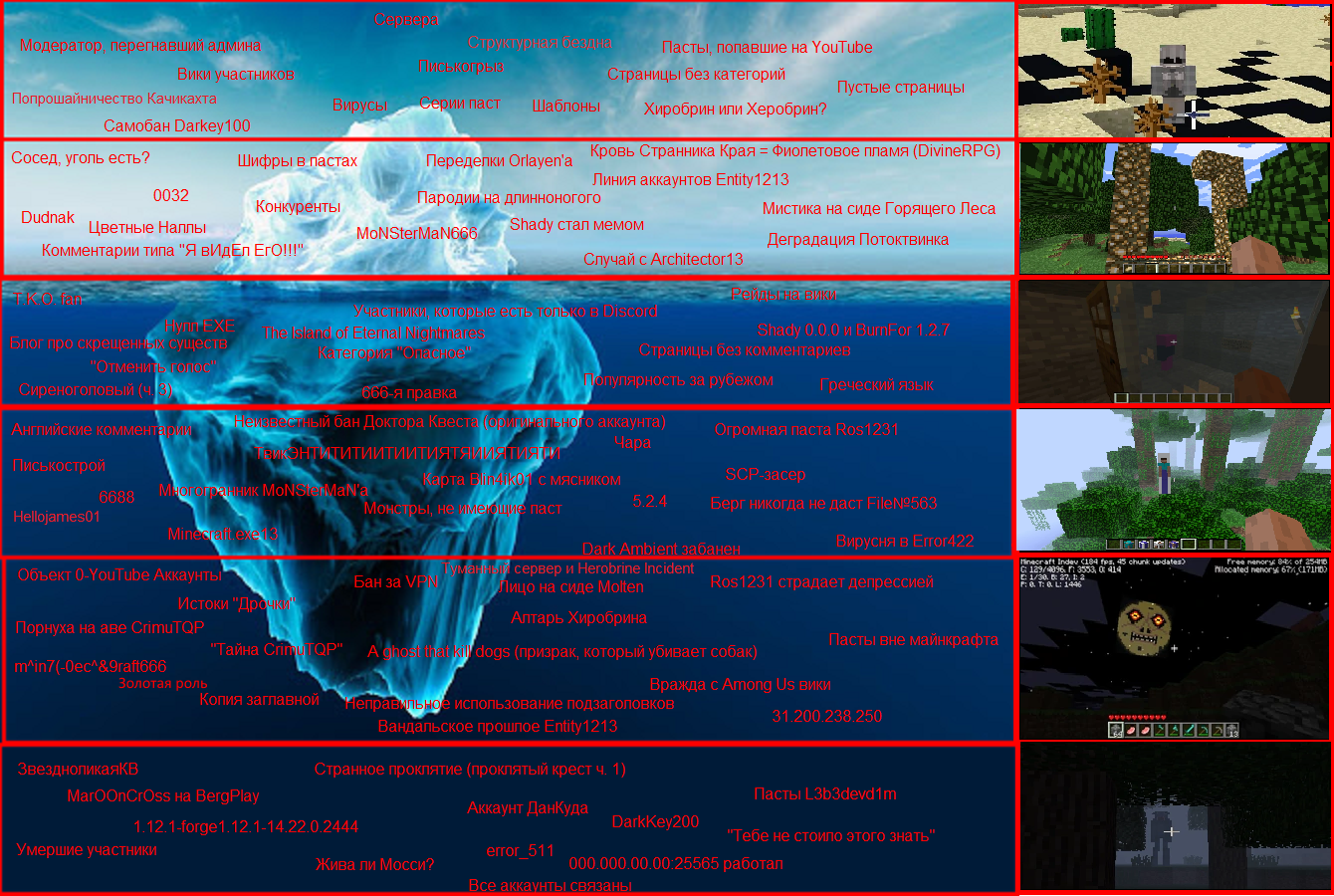Блог участника:Glitcher By Geranlodes/Разбор айсберга вики | Майнкрафт  Крипипаста вики | Fandom