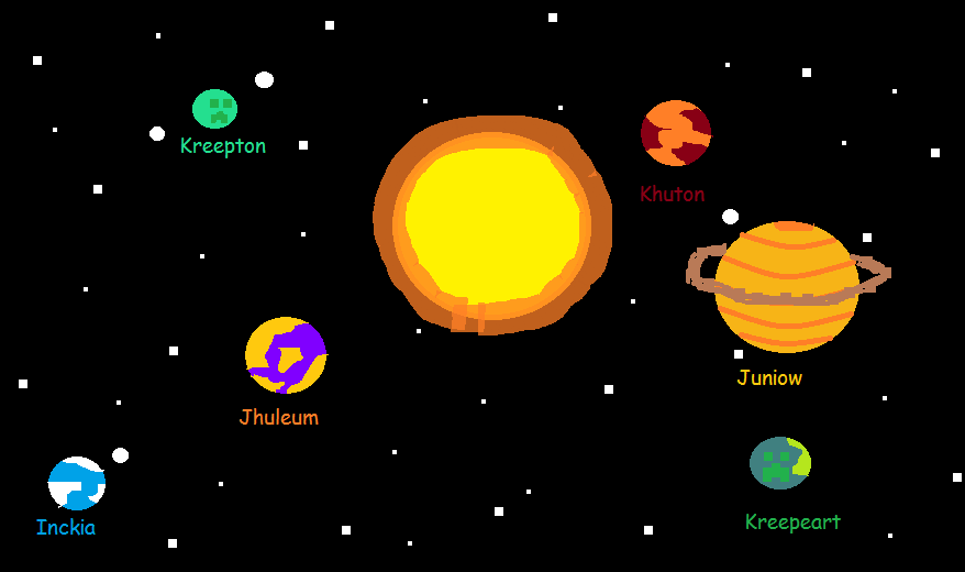 Minecraft planets