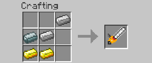 Chainsaw Minecraft Fanfictions Wiki Fandom