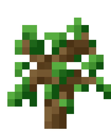 Retonos Minecraftpedia Fandom