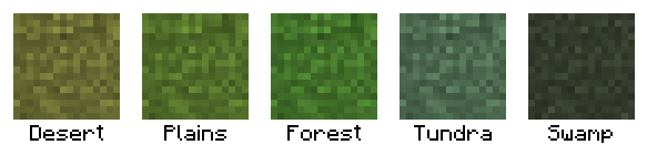 Grass Block - Minecraft Wiki - Neoseeker