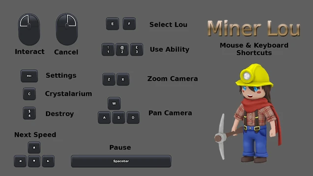 Miner Lou Keyboard Mouse Shortcuts