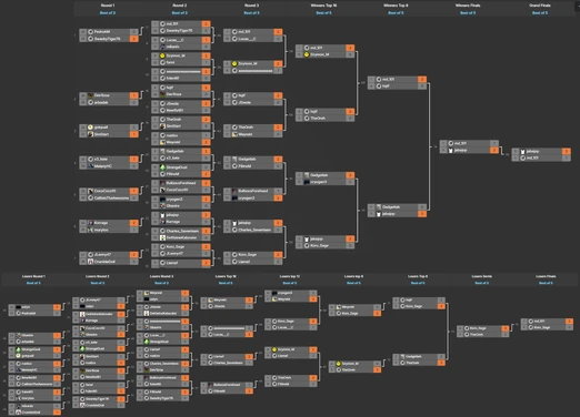 Chord Cup 9 | Minesweeper Wiki | Fandom