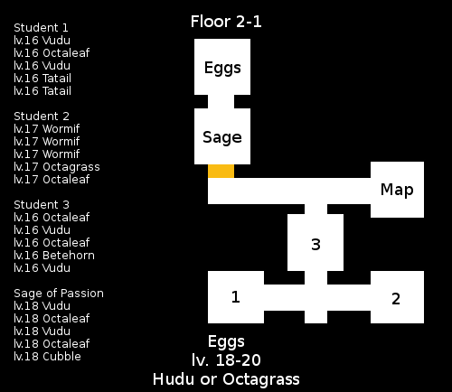 min hero tower of sages type chart