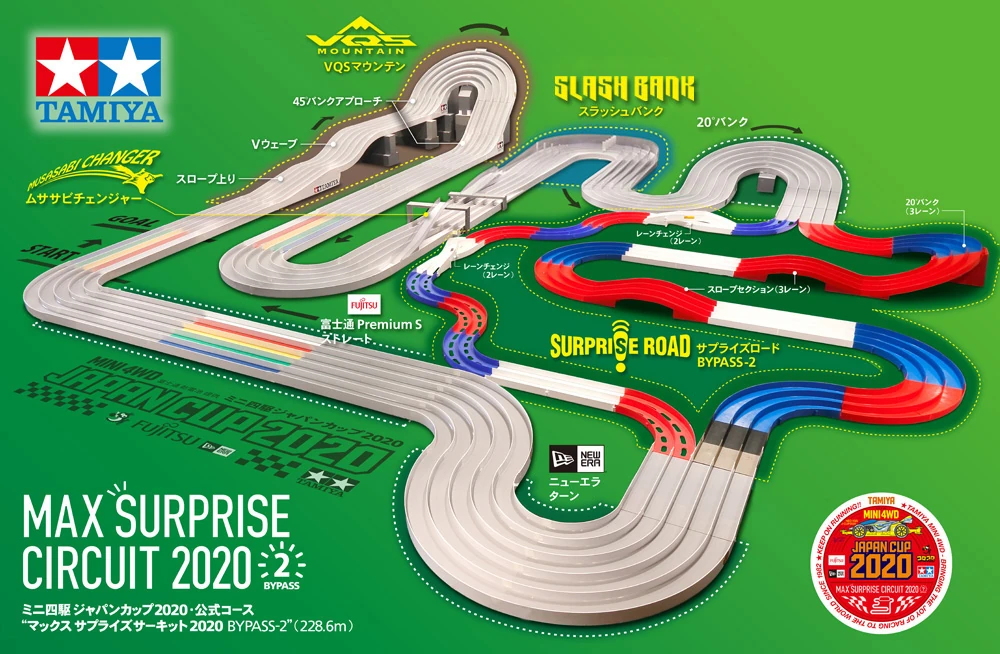 Max Surprise Circuit 2020 | Mini 4WD Wiki | Fandom