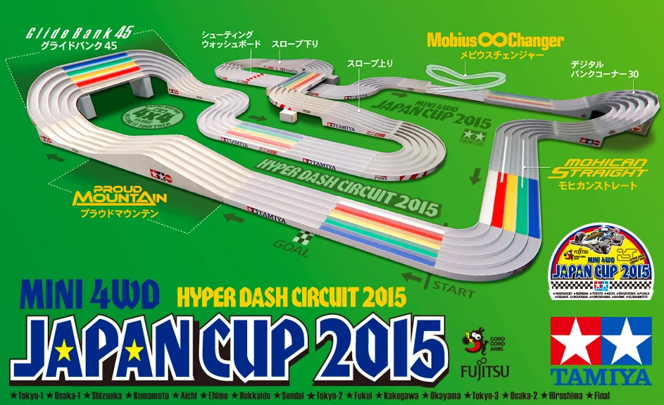 Hyper Dash Circuit 2015 | Mini 4WD Wiki | Fandom