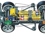 FM Chassis