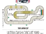 Ultra Dash Circuit 1989