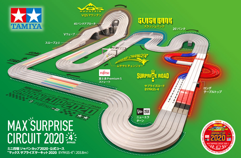 Max Surprise Circuit 2020 | Mini 4WD Wiki | Fandom