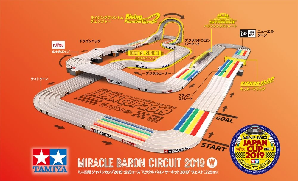 Tamiya MINI 4WD OVAL HOME CIRCUIT (TWO-LEVEL LANE CHANGE) PLUS TRAIRONG