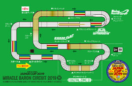 Layout North