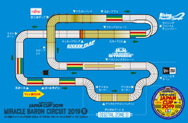 Layout East