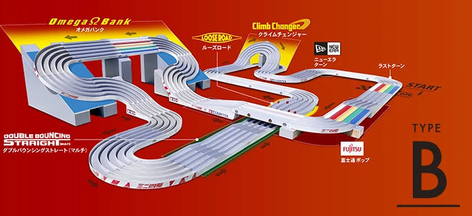 Great Cross Circuit 2017 | Mini 4WD Wiki | Fandom