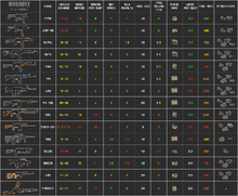 MiniDayZ 2 Wiki