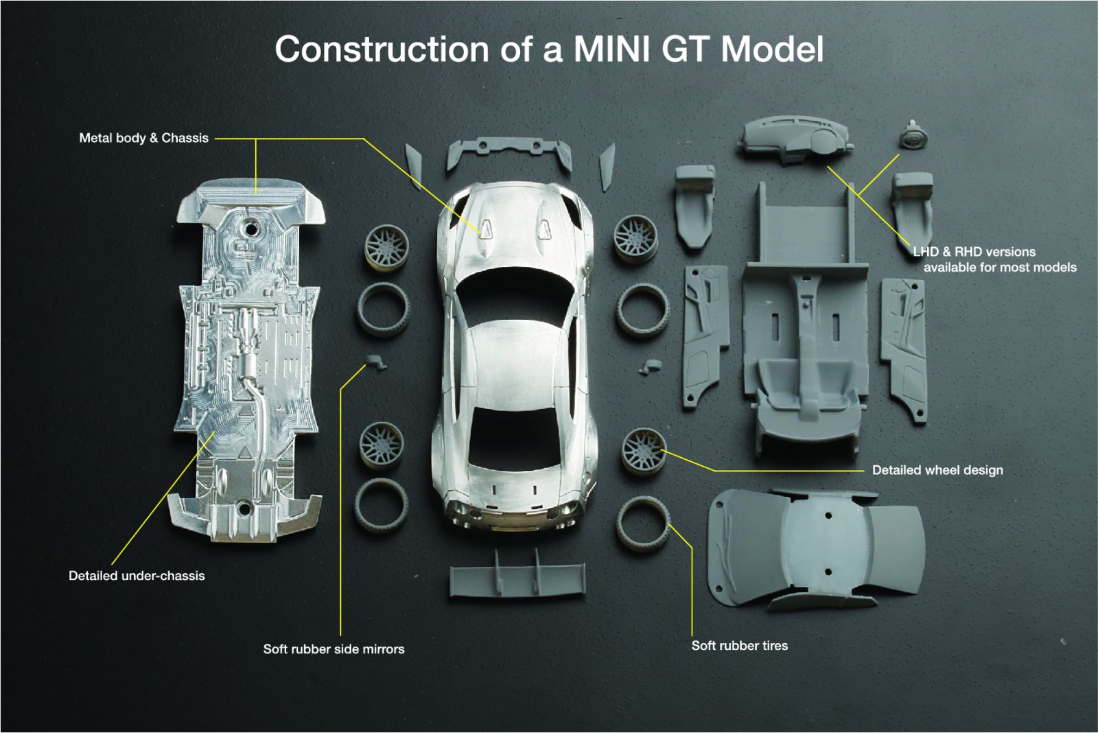 Construction of a MINI GT Model | MINI GT Wiki | Fandom