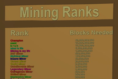 Mining Rank, Mining Simulator Wiki