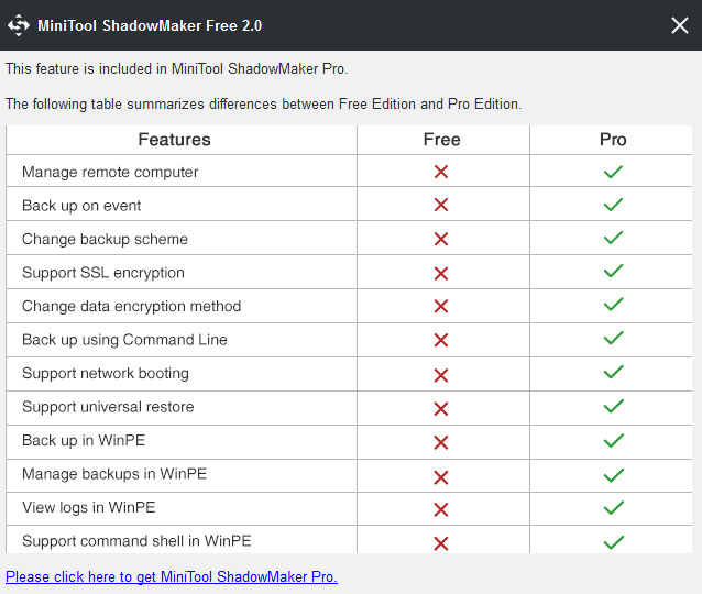 Minitool shadowmaker 3.6. MINITOOL Shadowmaker Pro. Mini Tools Shadowmaker. MINITOOL Shadowmaker. Shadowmaker.