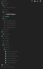 Example of the folder structure