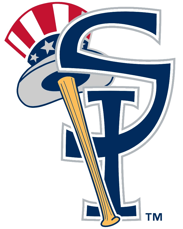 Staten Island Yankees Minor League Baseball Wiki Fandom