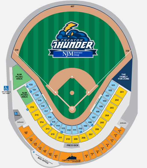 Trenton Thunder Ballpark Minor League Baseball Wiki Fandom