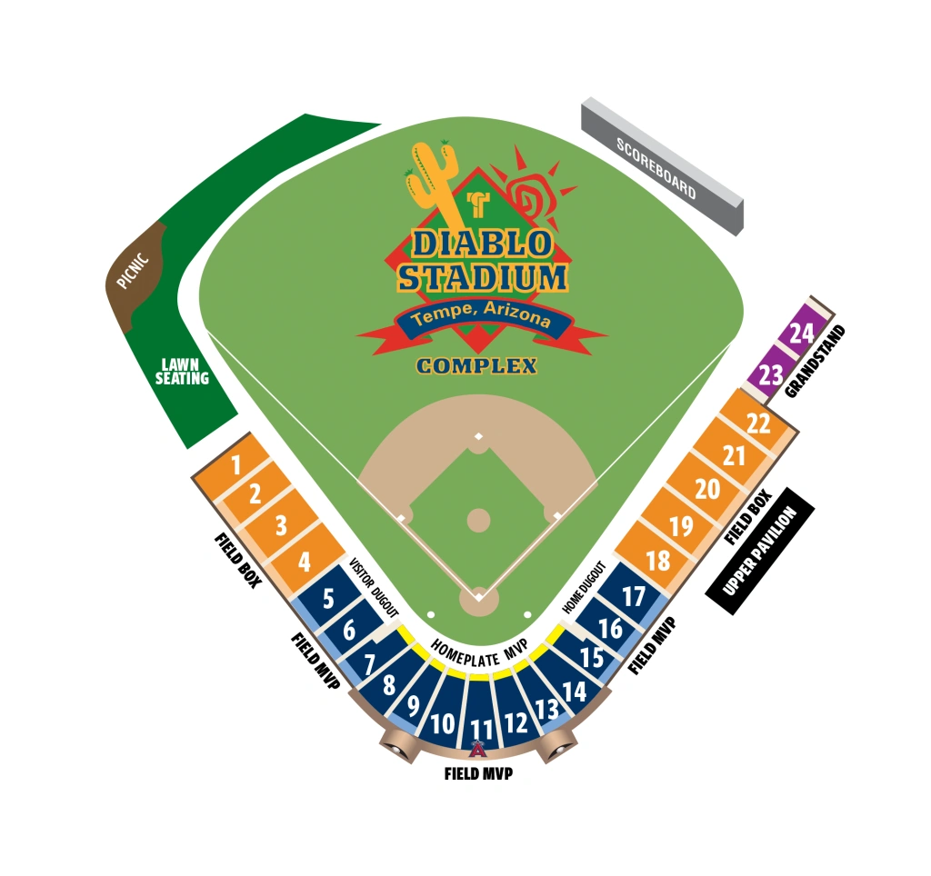 Tempe Diablo Stadium Minor League Baseball Wiki Fandom
