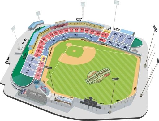 Avista Stadium Minor League Baseball Wiki Fandom