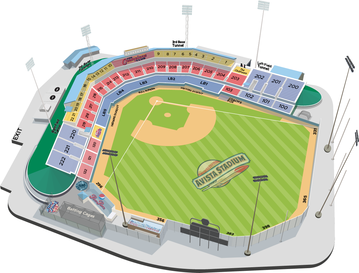 Avista Stadium Minor League Baseball Wiki Fandom