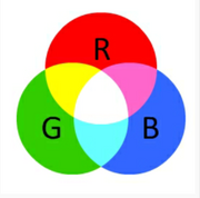 Rgb