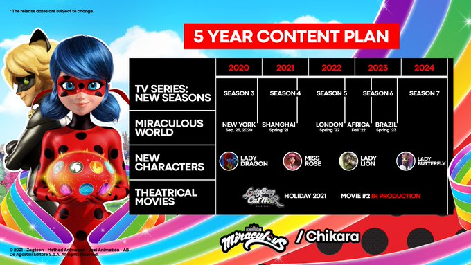 Miraculous Saison 5 Streaming Saison 5 | Wiki Miraculous Ladybug | Fandom