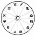 The Wheel of the Zodiac