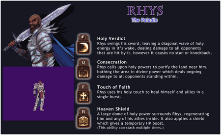 Rhys and his abilities.png