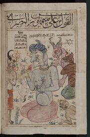 Kitab al-Bulhan --- human figure and devils