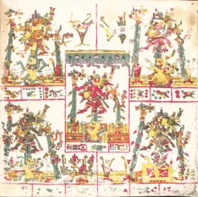 Tlaloque en el Códice Borgía.