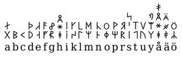 Dalecarlian Runes