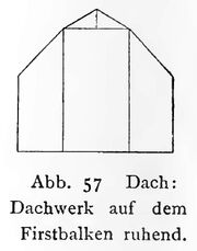 Dachkonstruktion RdgA Bd.I Abb.57
