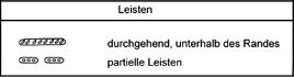 Leistenverzierung, Eisenhüttenstadt GF, Rücker 2007, Abb.20b
