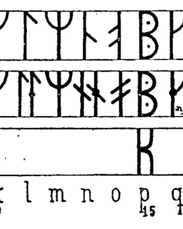 Vollstandig Punktiertes Runenalphabet Mittelalter Wiki Fandom