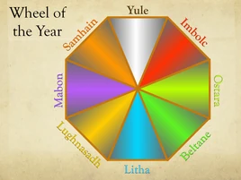 Wheel of the year