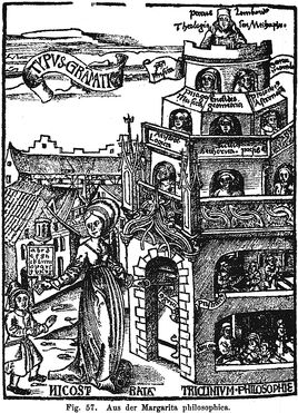 Freie Künste Margarita philosophica
