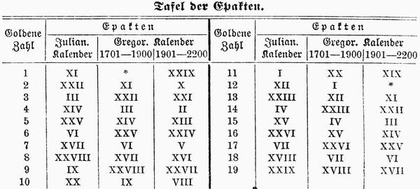 Goldene Zahl MgKvL 100457a