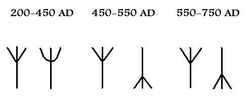 Algiz rune bedeutung