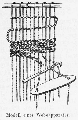 Flechtgewebe zeitschriftfre40berluof p485