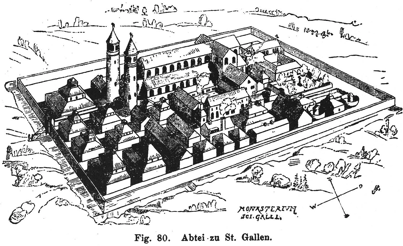 Kloster St Gallen Mittelalter Wiki Fandom