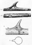 Abb.01: Ruderdolle vom Nydamboot (a. von der Seite, b. von oben gesehen).
