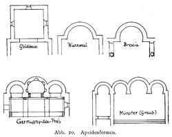 Apsisformen RdGA B1 Tafel 20