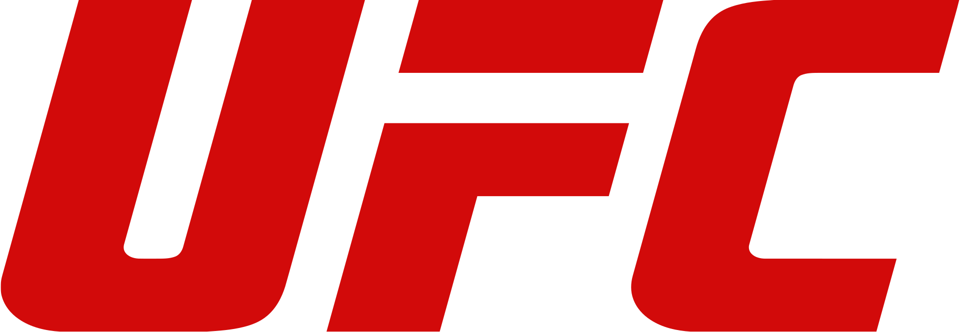 Ultimate Fighting Championship | EDGE MMA | Fandom