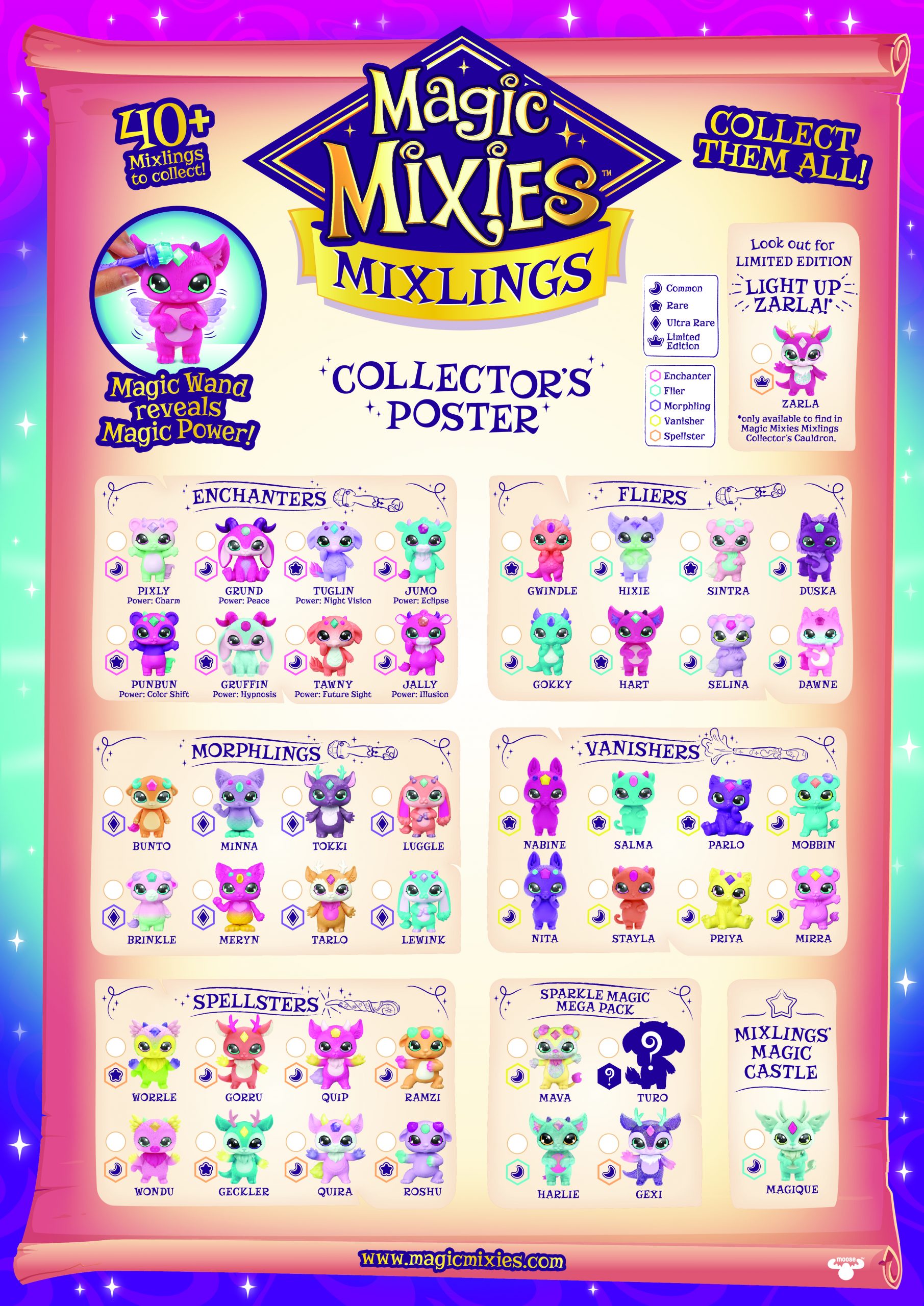 Где купить magic. Игровой набор Magic Mixies. Волшебный котел Magic Mixies. Magic Mixies игрушка. Magic Mixies Mixlings игрушка.