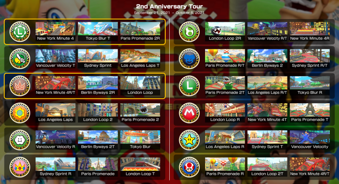 2nd Anniversary Tour - Super Mario Wiki, the Mario encyclopedia
