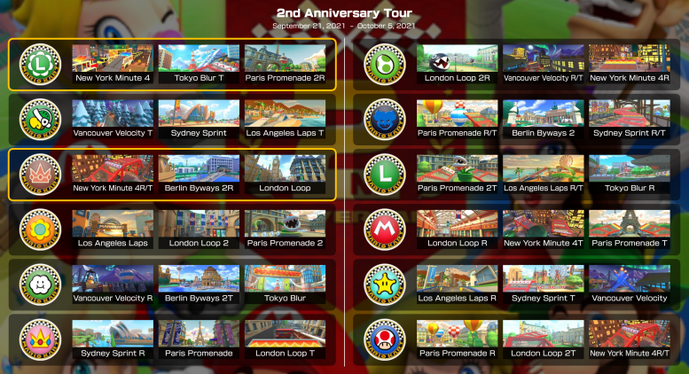 Mario Kart Tour's 2nd Anniversary Tour Now Live – NintendoSoup